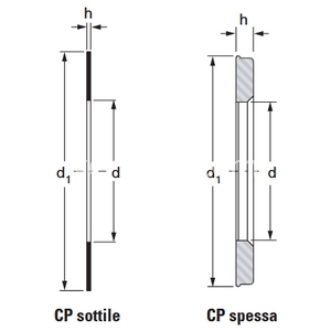 Immagine di CP 1730