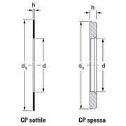 CP 26085