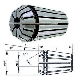 Immagine di PNZ-ER32 110-100