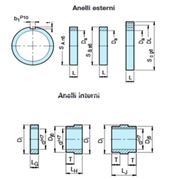 ANEL BW 230 A