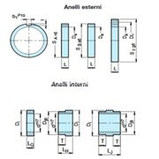 ANEL BW 168 B