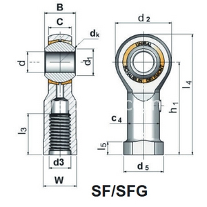 Immagine di SFG 16.45