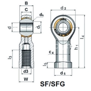 SFG 10.45/22-M10X1.25