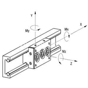 Immagine di LM 120