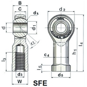 SFE 20.45