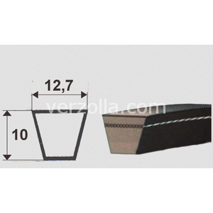 CINGHIE TRAPEZOIDALI SEZIONE ZX